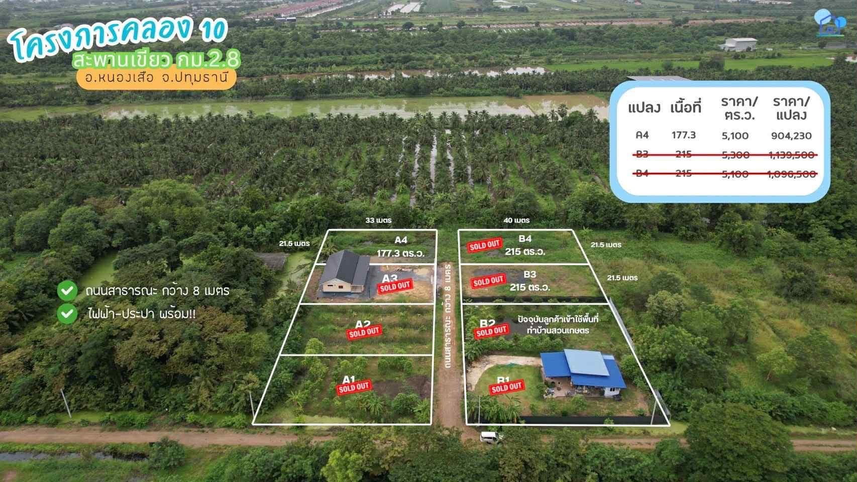 ขายที่ดินขนาดเนื้อที่ 177.3 ตารางวา ตำบลหนองเสือ จังหวัดประทุม