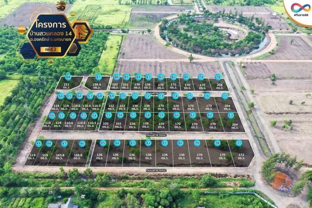 ที่ดิน บ้านสวน คลอง องครักษ์ นครนายก บ้านสวน คลององครักษ์ นครนายก