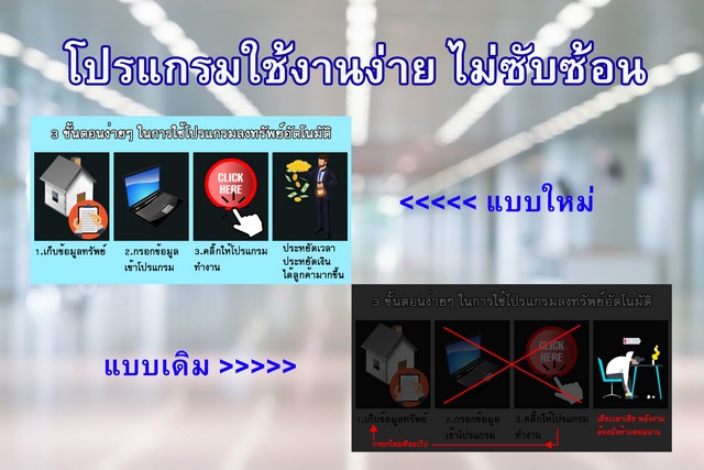 ขายโปรแกรมกระจายประกาศอสังหาไปกว่า 100 เว็บ เพิ่มโอกาสเข้าถึงลูกค้า เริ่มเพียง 1200 บาท/เดือน เพิ่มโอกาสปิดการขาย