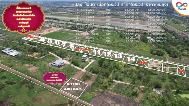 ขายที่ดินคลอง 8 แปลง 18/2 เนื้อที่ 200 ตร.ว. ซอยเอกสตีล ใกล้รังสิตการ์เด้น ราคา 1.5 ล้านบาท ทำเลเชื่อมถนนรังสิต-นครนายก
