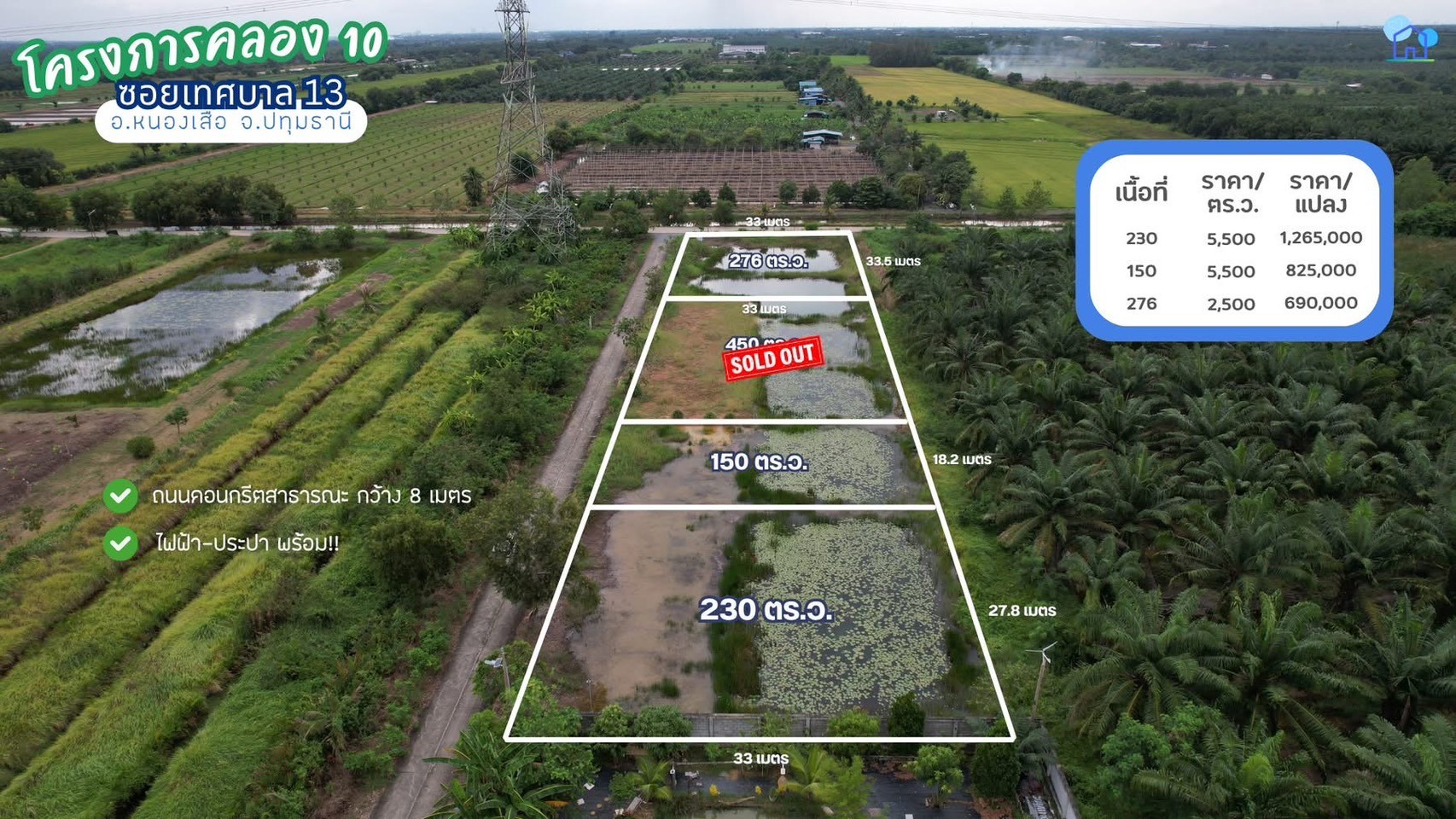 ขายที่ดินคลอง 10 ซอยเทศบาล 13 อ.หนองเสือ จ.ปทุมธานี