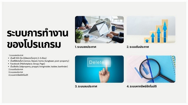 โปรแกรมลงประกาศอสังหา 100 เว็บ | ลงประกาศอสังหาริมทรัพย์ 100 เว็บ พร้อมกัน เพียง 1200 บาท/เดือน