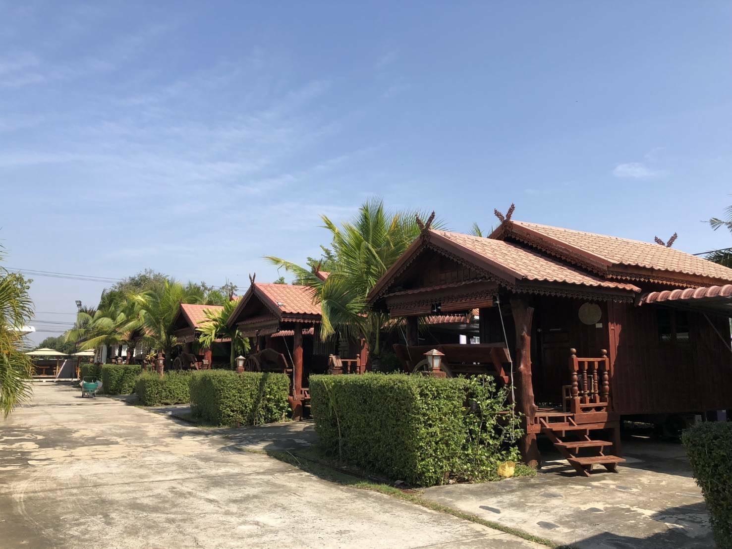 ขาย รีสอร์ท 3 ไร่ 3 งาน 63 ตร.ว ห้องพัก 36 ห้อง พร้อม ห้องประชุม สัมมนา ห้วยราช จังหวัดบุรีรัมย์