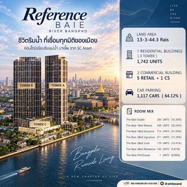 ขายคอนโดใหม่ Reference BAIE River Bangpho ย่านบางโพ วิวเจ้าพระยา Fully Furnished ใกล้ MRT รพ โทร 0616161426