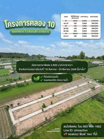 มีงบ 590000 บาท ได้ที่ดิน 100 ตร.ว. เอาไปทำอะไรได้บ้าง ที่ดินราคาจับต้องได้