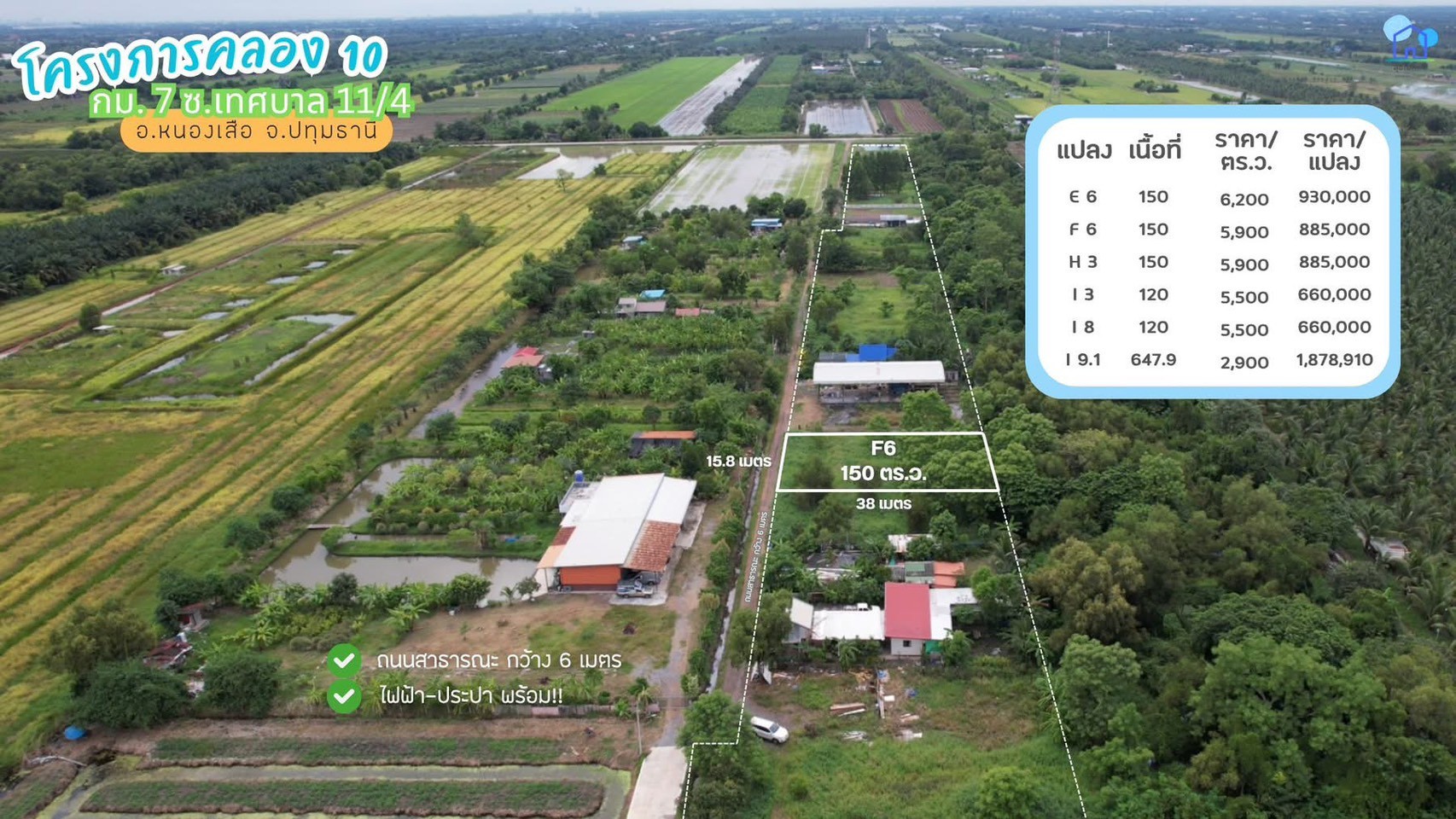 ขายที่ดินคลอง 10 กม.7 เนื้อที่เริ่มต้นแปลงละ 120 ตารางวา